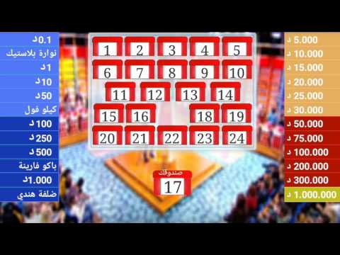 Dlilek Mlak Episode2 