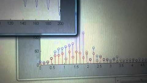 liveness detection demo analysis