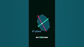 You Got Rotations Wrong! ❌ #Shorts