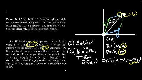 Not Every Subset is a Subspace