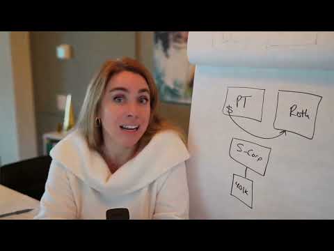 Does my spouse need a separate Solo 401k plan? - video from Nabers