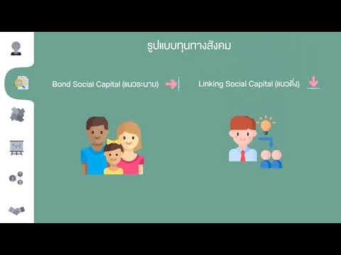 ทุนทางสังคม (Social Capital)