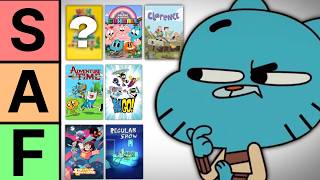 Ranking Cartoon Network Renaissance Shows