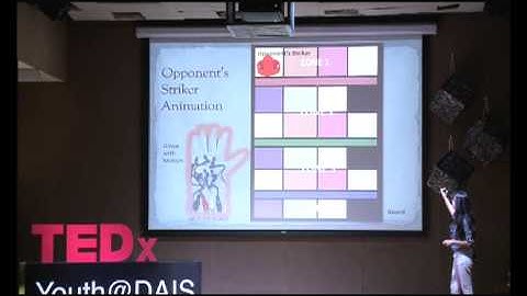 TEDxChange - Robo Sapiens: Aiding Human Lives by Hemani Kalucha