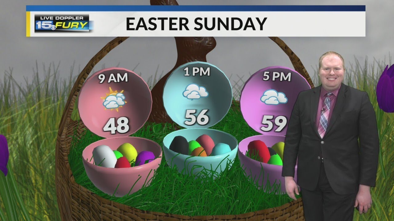 Cool and windy Easter with some scattered rain - YouTube