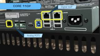 Q SYS Conference Hardware Overview
