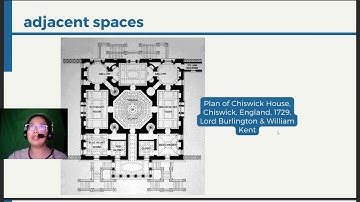 Theory of Architecture: Spatial Organization