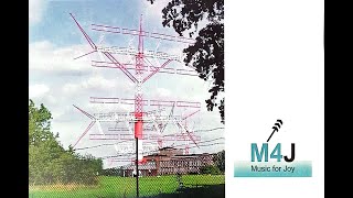 Test : KiwiSDR vs Dream DRM Decoders (On Music 4 Joy)