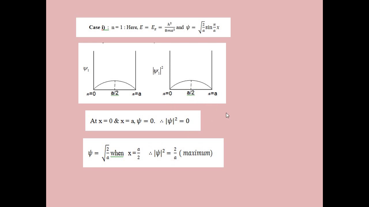 Physics Module 1 Part 5 - YouTube