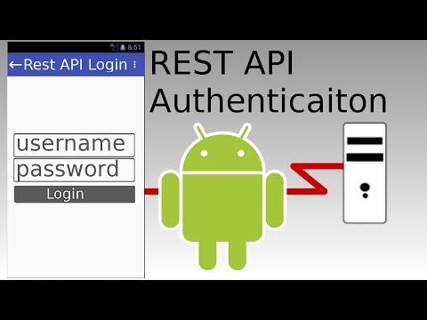 Android Studio - REST API Basic Authentication