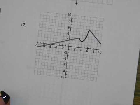 Writing Equations for Piecewise Graphs