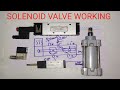 Solenoid valve working in hindi