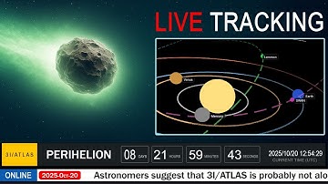 3I/ATLAS News Updates | Tracking | R2 SWAN + A6 Lemmon