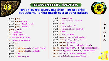 graph query; query graphics; set graphics-scheme-print; graph set-export; palette | GRAPHICS STATA