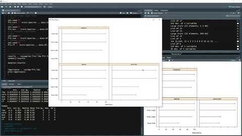 Classification models using R caret library (IRIS dataset)