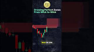 Supply And Demand Trading Strategy | Forex Beginner Strategy