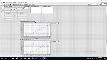 Closed Loop response in Lab view