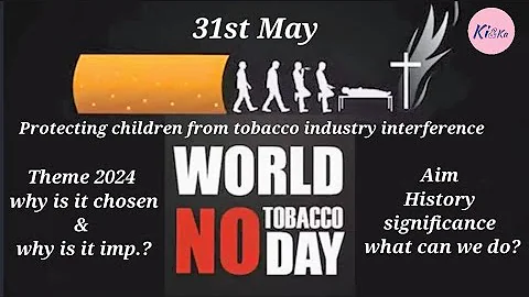 World No Tobacco Day & it's theme 2024 - speech / essay / Paragraph