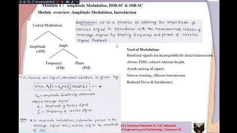 CT Module 01 Video 1