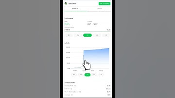 New Trend of Master Traders in OCTAFX COPYTRADING 😱😮😮#fexacular #octafx #shorts