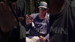 The Best Swim Jig Rod