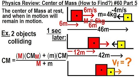 Physics Review: Center of Mass (How to Find?) #60 Part 5