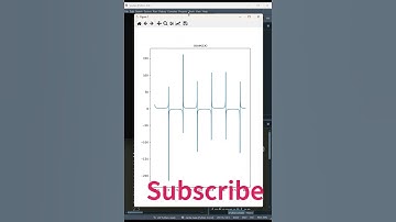 ChatGPT  ANIMATED LINE PLOT #chatgpt #shorts #chatgptexplained #chatgpt3 #science #python #animation