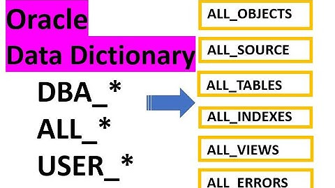 Oracle Data Dictionary | ALL_OBJECTS | ALL_ERRORS | ALL_TABLES