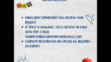Step by step enrollment video
