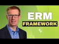 Risk Management Objectives | ERM Framework