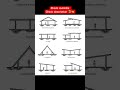 TYPES OF ROOF Shorts Civilengineering065 Viral
