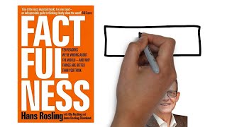 Factfulness (Hans Rosling) - Resumen Animado