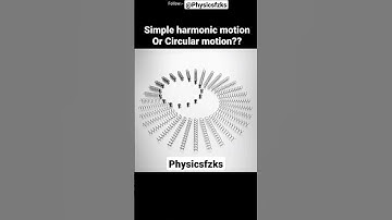 simple harmonic and circular motion