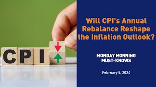 Will CPI's Annual Rebalance Reshape the Inflation Outlook? - MMMK 020524 by Trading Academy 653 views 3 months ago 5 minutes, 33 seconds