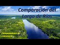 COMPARACIÓN de LARGO de RÍOS 🏞️ - J.Alonso BI