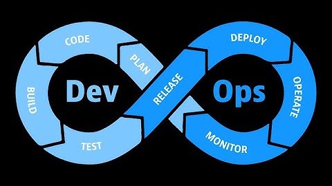 DevOps and The Three Ways