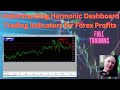 Understanding Harmonic Dashboard Trading Indicators for Forex Profits Explained