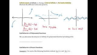 3.4.2 End Behavior - Polynomials