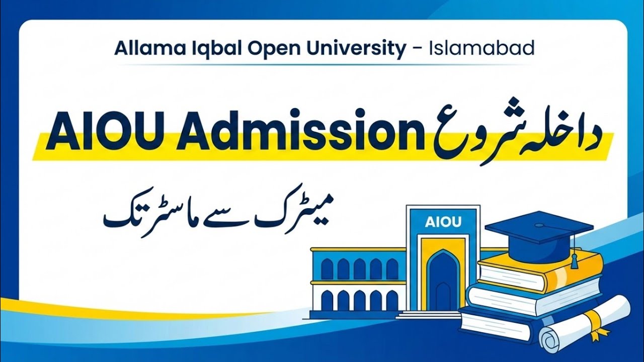 AIOU Admission Process Step by Step | Online Apply Complete Guide