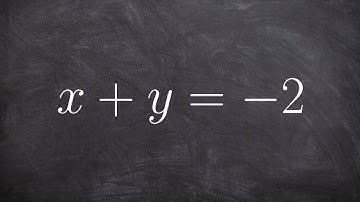 How to graph a linear equation using the intercept method