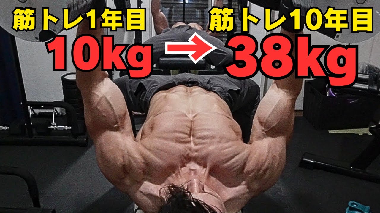 For those in their first year of weight training] This is how much