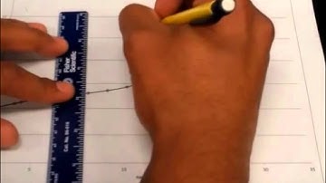 1212 exp 7 video # 6 determine pka from graph