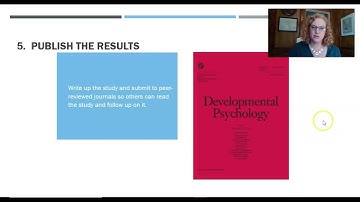 Gen Psyc 1.3 Research Methods, Part 1