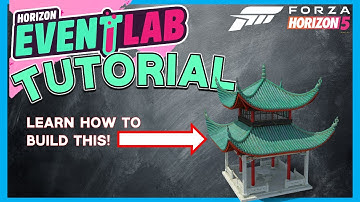 Eventlab Tutorial - Your Ultimate Guide to Eventlab | Starter Pack
