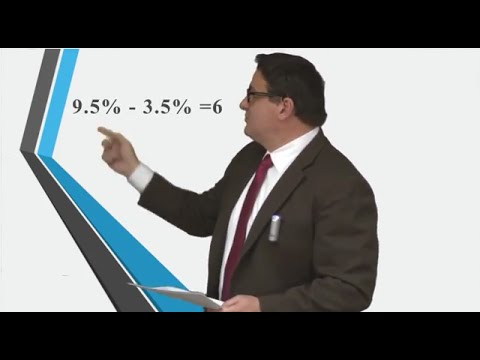 Business Valuation: Understanding