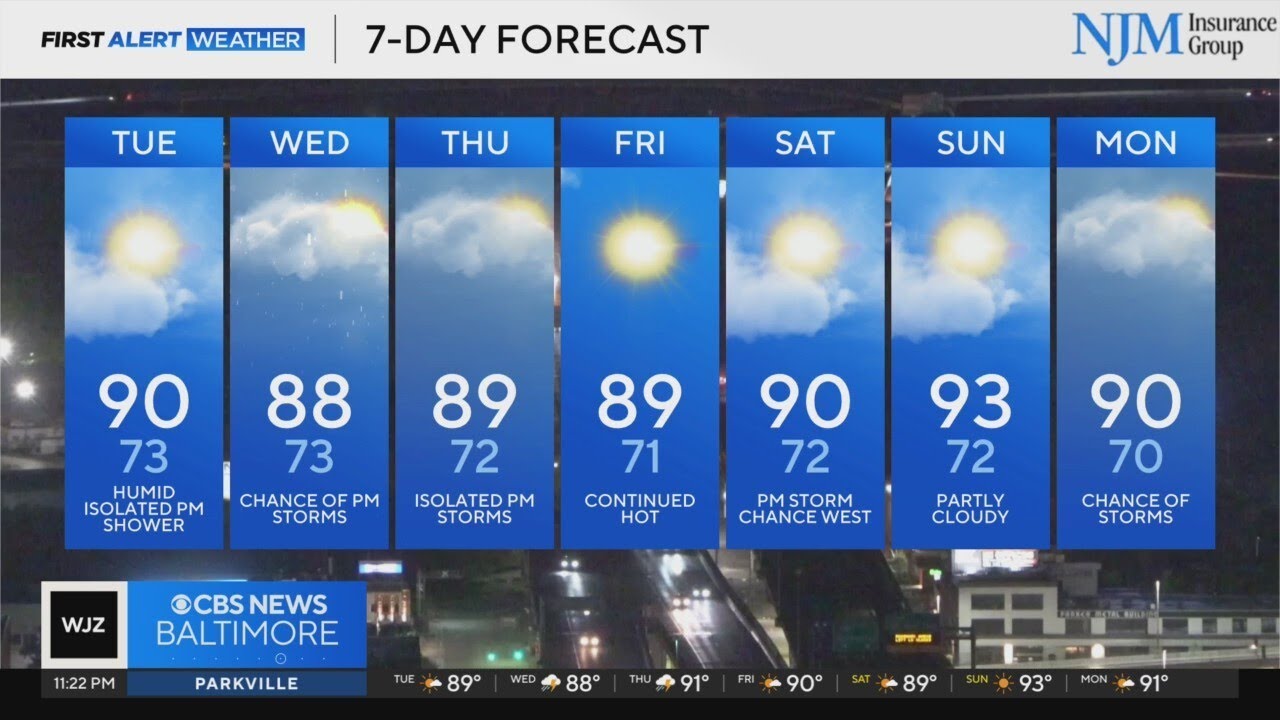 Hot, humid weather returns to Maryland - YouTube