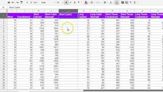 Individuals: Combining variables into a super rank