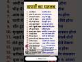 meri maa ne song #shortvideo #quran #viral #najam #trending #duet #motivation #islamicvideo #muslim