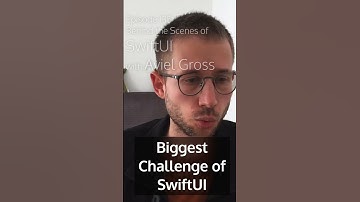 You Should Know Your Property Wrappers #Swiftui #iosappdevelopment #shorts