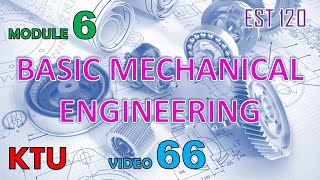 BME Video 66: Introduction to Welding (Module 6)